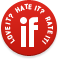 Inside Film Awards